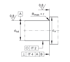 ǽ|S ZKLN1747-2RS-2AP, 䌦pɂ(c)ܷ